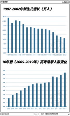 最富省份,老板站街搶人!又一個大趨勢變了.